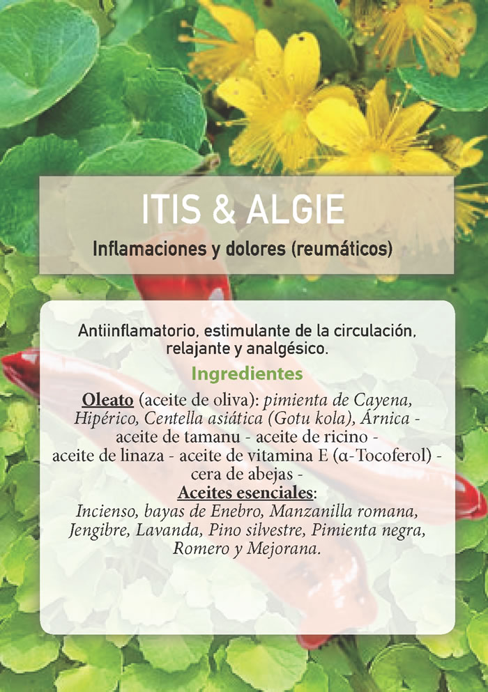 ITIS & ALGIE - Inflamaciones y dolores